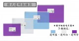 GLOBE 6338 A4(338mmX245mm)透明膠拉鍊袋(附咭片袋)